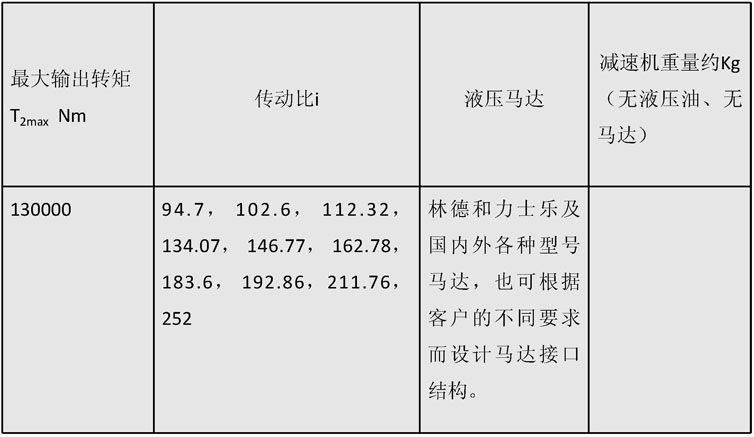 株齒ZFB160B工程機(jī)械回轉(zhuǎn)減速機(jī)